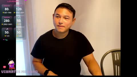 AsianBoy Sunny online show from September 2025 05:44:01 AM