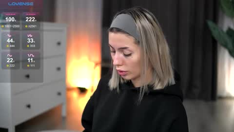 Isabella online show from January 2026 08:19:01 AM