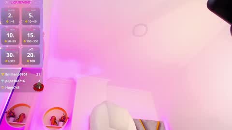 Aurora online show from January 2025 07:39:02 AM