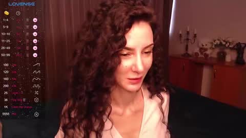 Aurora online show from February 2025 11:14:02 AM