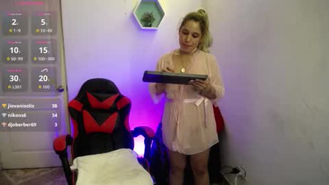 Aurora Rojas online show from November 2025 09:50:02 AM