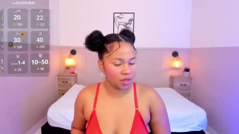 aurorasky7 online show from September 2025 12:32:02 PM