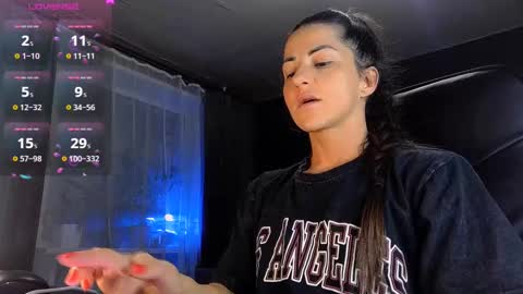 Ava online show from February 2025 03:38:01 PM