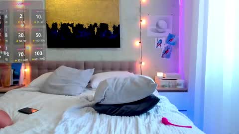 Ava online show from March 2025 08:44:01 AM