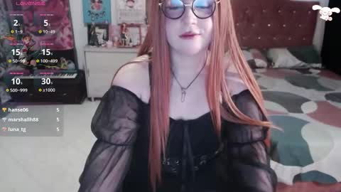 Abril online show from September 2025 09:47:02 PM