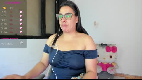 SandyMODELINDEPENDIENT online show from December 2024 01:58:01 AM