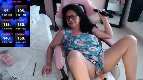 sandra online show from January 2025 06:28:02 PM