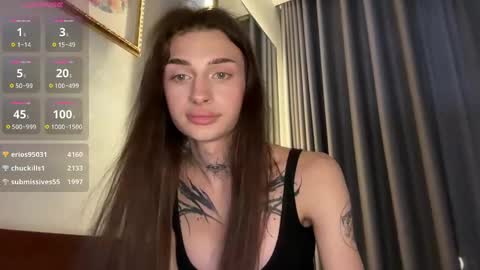 Snapshot of barbie_bi chatting on December 2024 03:04:01 PM My name is Molly. Please say hello I like talking to you. If you have any wishes or obscene desires please use the tip menu online show from December 2024 03:04:01 PM