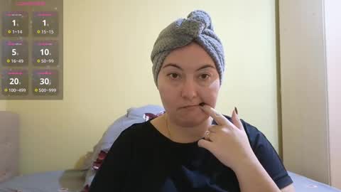 Snapshot of bbw_milf_4u chatting on February 2025 10:59:02 AM Emma online show from February 2025 10:59:02 AM