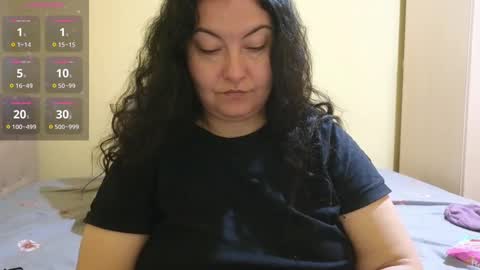 Snapshot of bbw_milf_4u chatting on February 2025 07:44:02 AM Emma online show from February 2025 07:44:02 AM