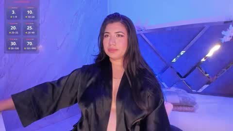 Cloe  online show from December 2025 04:20:02 AM