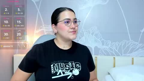 Snapshot of beautifulgirl4u_ chatting on May 2026 11:45:01 PM online show from May 2026 11:45:01 PM