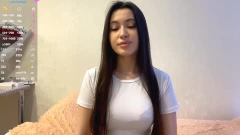 Jane online show from February 2026 04:05:02 AM