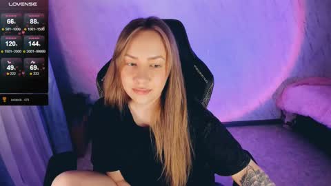 Your Annabelle Wolf  online show from March 2025 02:03:01 AM