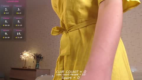 bettispaghetti online show from May 2026 04:48:01 PM