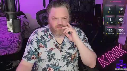 Bi Master Mack online show from March 2026 12:42:01 PM