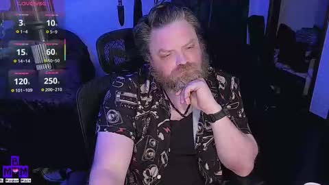 Bi Master Mack online show from March 2026 03:45:02 AM