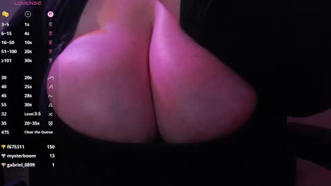 Snapshot of bigbittiesandfun chatting on October 2025 06:33:01 AM bigbittiesandfun online show from October 2025 06:33:01 AM