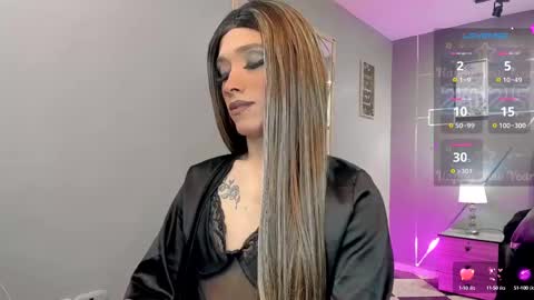  ..  .. online show from February 2025 06:18:01 AM