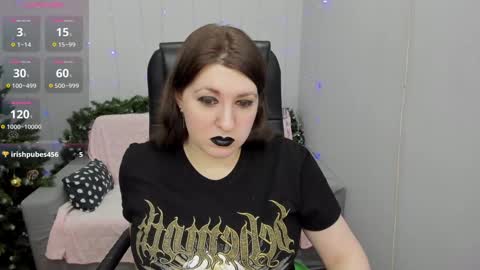 Rose online show from January 2025 12:30:01 AM