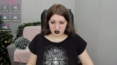 Rose online show from January 2025 08:42:01 PM