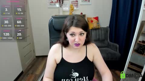 Rose online show from December 2025 03:29:01 PM