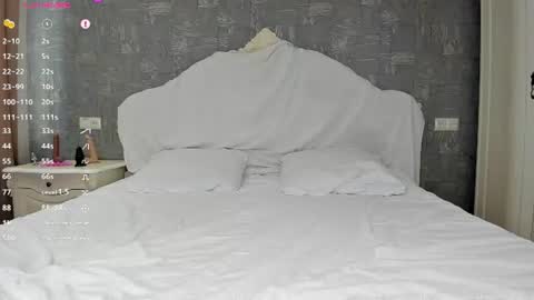 blaire 18 online show from July 2026 03:08:01 AM