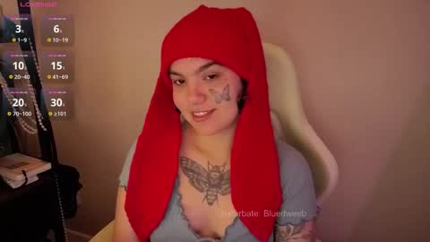 Blue online show from February 2026 04:46:01 AM