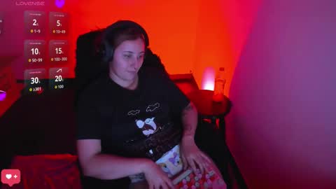 Bonnie Help me reach 500 likes online show from March 2026 08:38:01 PM