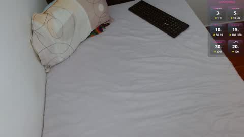 boyg_hots online show from January 2025 09:05:02 PM