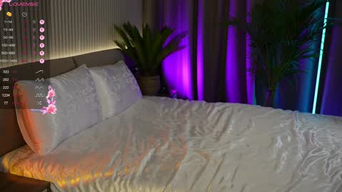 Snapshot of brandiloveee chatting on September 2025 05:45:01 PM Brandi online show from September 2025 05:45:01 PM