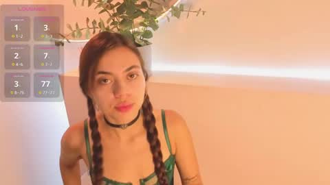 brenda_sky19 online show from April 2026 12:20:01 PM