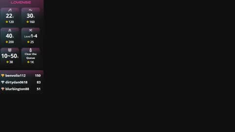 BRENDDA  online show from February 2025 07:20:01 AM