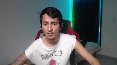 Brian sweetx Independent online show from December 2024 10:36:02 PM