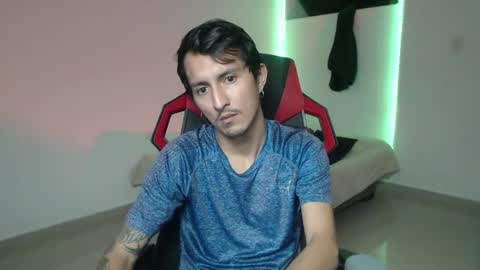 Brian sweetx Independent online show from January 2025 03:16:02 AM