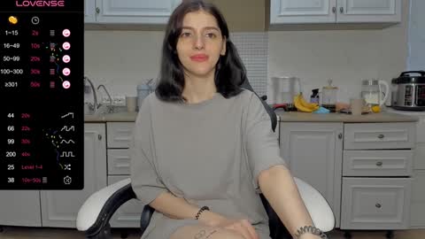 broosnica1 online show from January 2025 11:54:02 AM