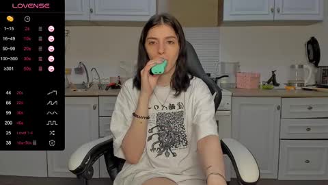 broosnica1 online show from February 2025 08:39:02 AM