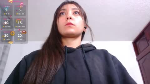 bunny_chloe online show from December 2025 06:52:01 AM