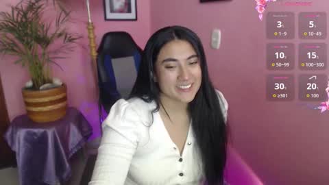 bunnyEmilyR0s33 online show from December 2025 03:32:01 PM