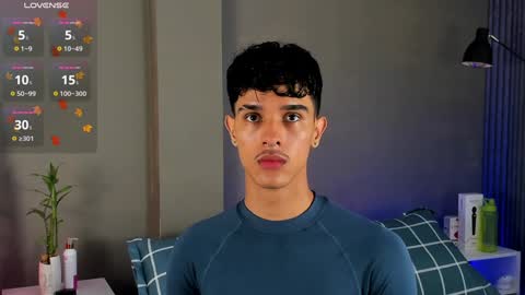 Buster independent model online show from January 2025 07:11:02 AM