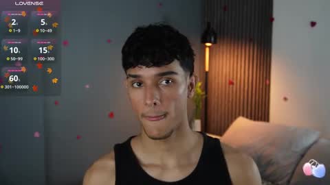 Buster independent model online show from February 2025 08:17:01 AM