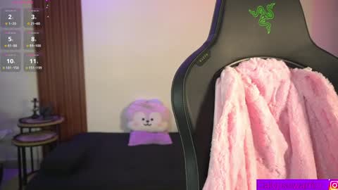 Calypso and Kayla online show from April 2026 12:19:01 AM