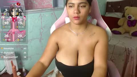 Candelaria online show from March 2025 02:38:02 AM