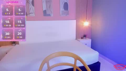 Candy online show from October 2025 04:07:02 AM