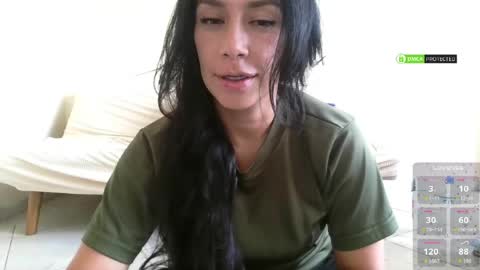 Candy - online show from April 2026 03:06:01 PM