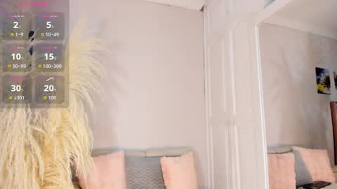 cardykambell online show from February 2026 04:02:01 AM