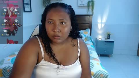 Carol de la torre online show from April 2026 07:15:02 PM