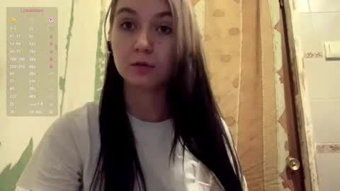 Lola online show from October 2025 10:08:01 PM