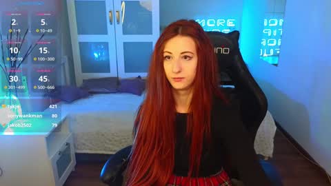 caty_cuddly online show from January 2025 11:06:01 AM