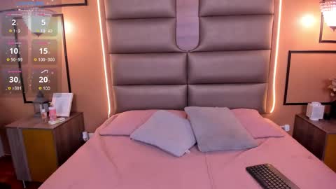 caylincollins online show from February 2025 03:20:01 AM